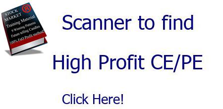  HomePage  - munafatv.com Learn then Earn 